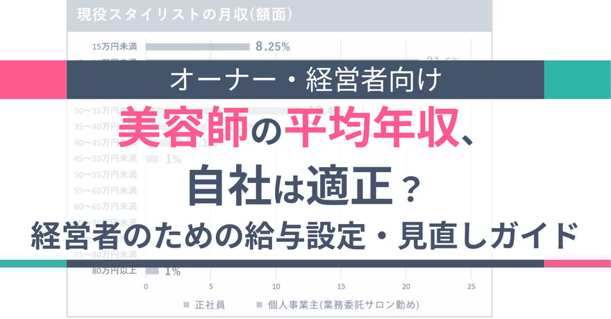 美容師の平均年収、自社は適正？経営者のための給与設定・見直しガイド