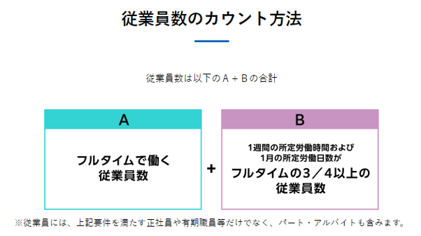 従業員数のカウント方法