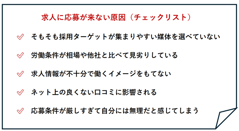 求人に応募が来ない原因のチェックリスト
