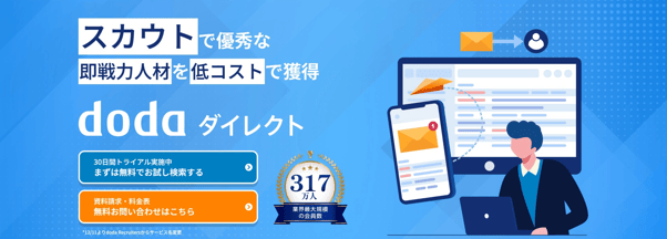 dodaダイレクト
