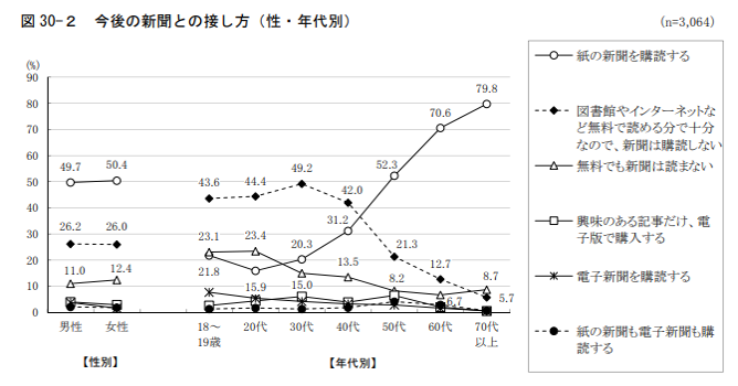 18_新聞との接し方