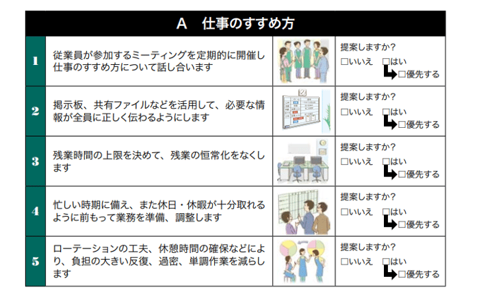 5_仕事の進め方