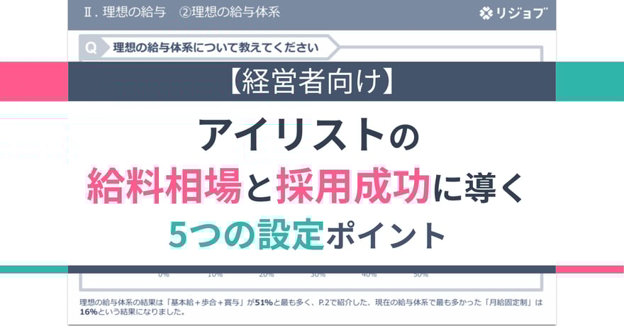 【経営者向け】アイリストの給料相場と採用成功に導く5つの設定ポイント
