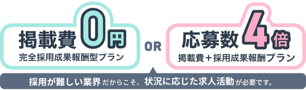 free_or_normal_under
