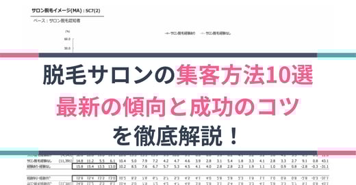 脱毛サロンの集客方法10選｜最新の傾向と成功のコツを徹底解説！
