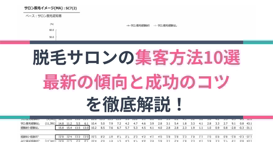脱毛サロンの集客方法10選｜最新の傾向と成功のコツを徹底解説！