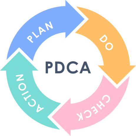 5_PDCA
